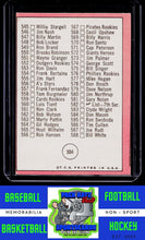 Load image into Gallery viewer, 1969 Topps #504 6th Series Check List: 513-588 (Brooks Robinson)