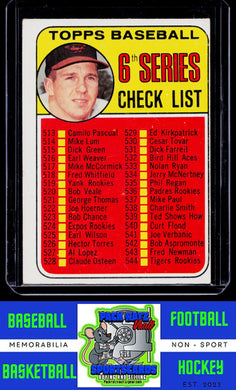 1969 Topps #504 6th Series Check List: 513-588 (Brooks Robinson)