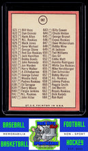 Load image into Gallery viewer, 1969 Topps #582a 7th Series Check List: 589-664  White Circle on Back