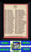 Load image into Gallery viewer, 1969 Topps #582a 7th Series Check List: 589-664