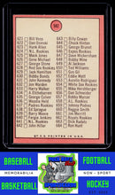 Load image into Gallery viewer, 1969 Topps #582b 7th Series Check List: 589-664 White Circle on Back