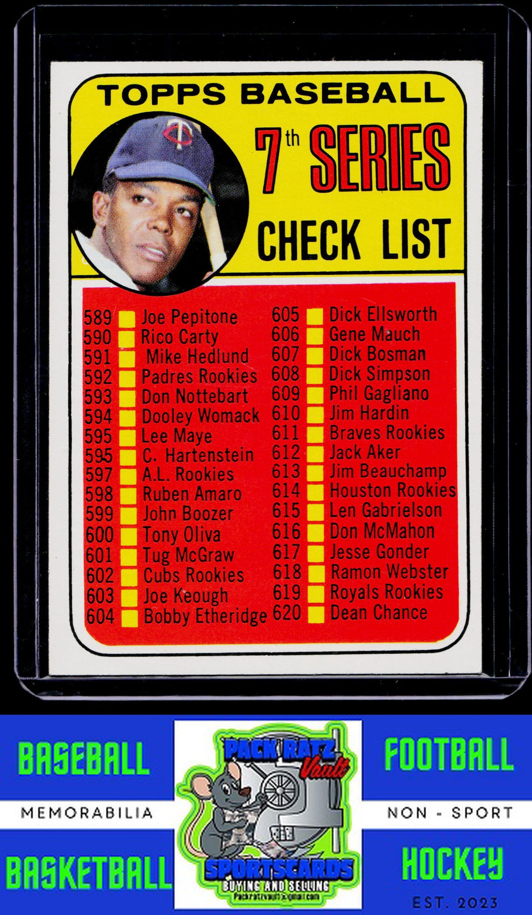 1969 Topps #582b 7th Series Check List: 589-664 White Circle on Back