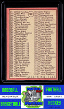 Load image into Gallery viewer, 1969 Topps #107b 2nd Series Check List: 110-218 (Bob Gibson)