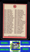 Load image into Gallery viewer, 1969 Topps #582b 7th Series Check List: 589-664 (Tony Oliva)