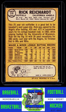 Load image into Gallery viewer, 1968 Topps #570 Rick Reichardt