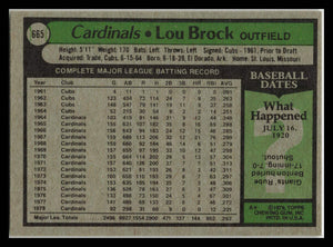 1979 Topps #665 Lou Brock St. Louis Cardinals