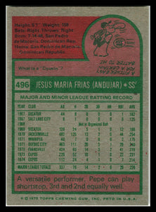 1975 Topps #496 Pepe Frias