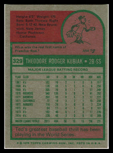 1975 Topps #329 Ted Kubiak