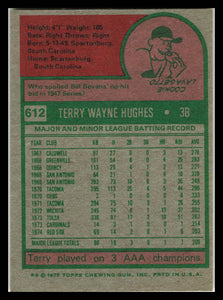 1975 Topps #612 Terry Hughes