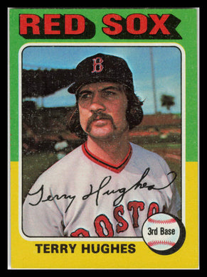 1975 Topps #612 Terry Hughes