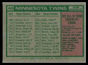 1975 Topps #443 Minnesota Twins / Frank Quilici Team Checklists Gray Back