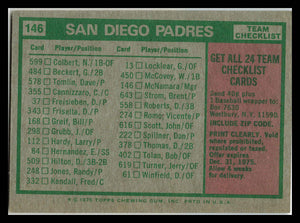 1975 Topps #146 San Diego Padres / John McNamara Team Checklists Gray Back