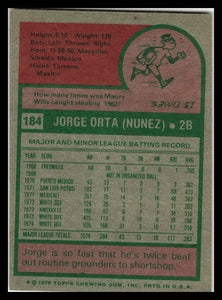 1975 Topps #184 Jorge Orta