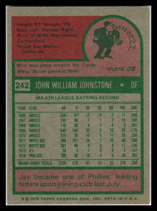 1975 Topps #242 Jay Johnstone