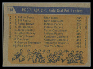 1971 Topps #148 Zelmo Beaty / Billy Paultz / Roger Brown LL ABA VG