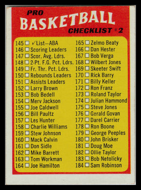 1971 Topps #145 Checklist VG