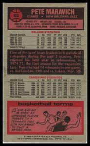 1976 Topps #60 Pete Maravich VG