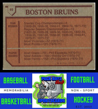 Load image into Gallery viewer, 1973 Topps #93 Boston Bruins Team TC VG/EX