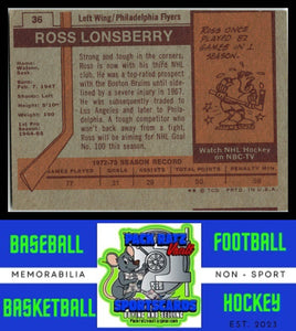 1973 Topps #36 Ross Lonsberry VG/EX