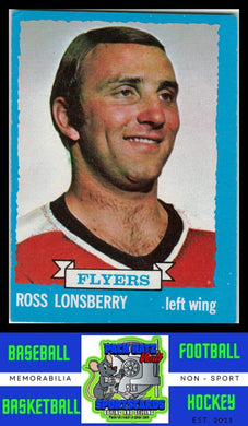 1973 Topps #36 Ross Lonsberry VG/EX