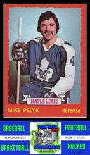 Load image into Gallery viewer, 1973 Topps #71 Mike Pelyk VG/EX