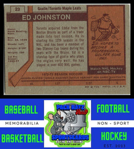 1973 Topps #23 Ed Johnston VG/EX