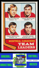 Load image into Gallery viewer, 1974 Topps #124 Yvan Cournoyer / Frank Mahovlich / Claude Larose TL VG/EX