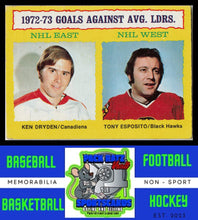 Load image into Gallery viewer, 1973 Topps #4 1972-73 Goals Against Average Leaders LL VG/EX