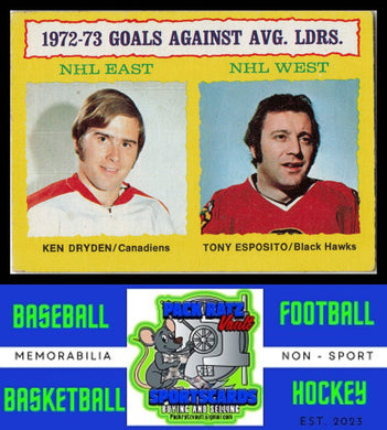 1973 Topps #4 1972-73 Goals Against Average Leaders LL VG/EX