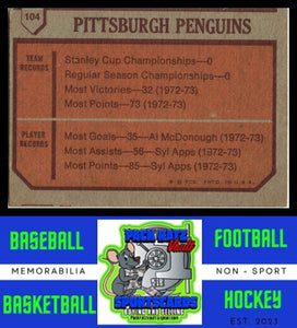 1973 Topps #104 Pittsburgh Penguins Team TC VG/EX