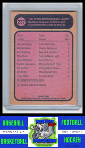 1982 O-PEE-CHEE #237 Gretzky / Goulet Leaders VG