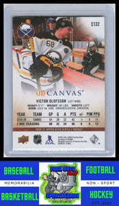 2020 Upper Deck #C132 Victor Olofsson UD Canvas NM