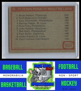 1972 Topps #65 NHL Penalty Minutes Leaders LL VG