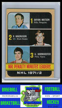 Load image into Gallery viewer, 1972 Topps #65 NHL Penalty Minutes Leaders LL VG