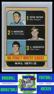 1972 Topps #65 NHL Penalty Minutes Leaders LL VG