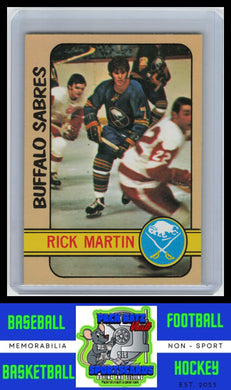 1972 Topps #145 Rick Martin EX