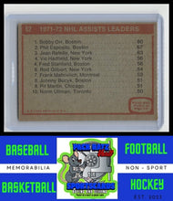 Load image into Gallery viewer, 1972 Topps #62 NHL Assists Leaders LL EX+