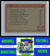 Load image into Gallery viewer, 1972 Topps #61 NHL Goals Leaders LL EX