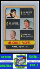 Load image into Gallery viewer, 1972 Topps #61 NHL Goals Leaders LL EX