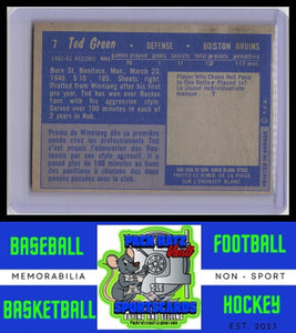 1963 Topps #7 Ted Green VG