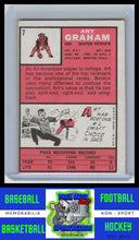 Load image into Gallery viewer, 1966 Topps #7 Art Graham VG/EX