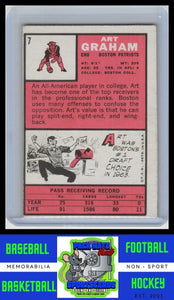 1966 Topps #7 Art Graham VG/EX