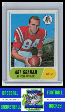 1968 Topps #150 Art Graham VG/EX