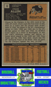 1971 Topps #6 Chuck Allen VG/EX