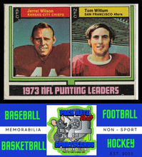 Load image into Gallery viewer, 1974 Topps #333 Jerrel Wilson / Tom Wittum LL VG/EX