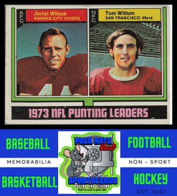 1974 Topps #333 Jerrel Wilson / Tom Wittum LL VG/EX