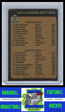 Load image into Gallery viewer, 1973 Topps #61 1972 Batting Leaders - Billy Williams / Rod Carew LL VG