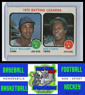 1973 Topps #61 1972 Batting Leaders - Billy Williams / Rod Carew LL VG