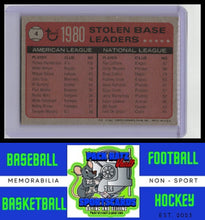 Load image into Gallery viewer, 1981 Topps #4 1980 Stolen Base Leaders - R. Henderson / Ron LeFlore LL VG/EX