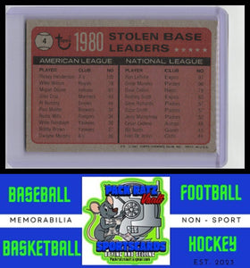 1981 Topps #4 1980 Stolen Base Leaders - R. Henderson / Ron LeFlore LL VG/EX